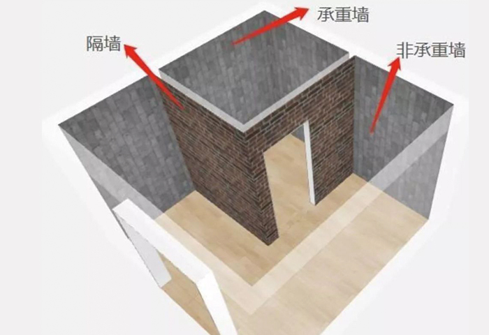 新房裝修怎么區(qū)分承重墻和非承重墻.jpg